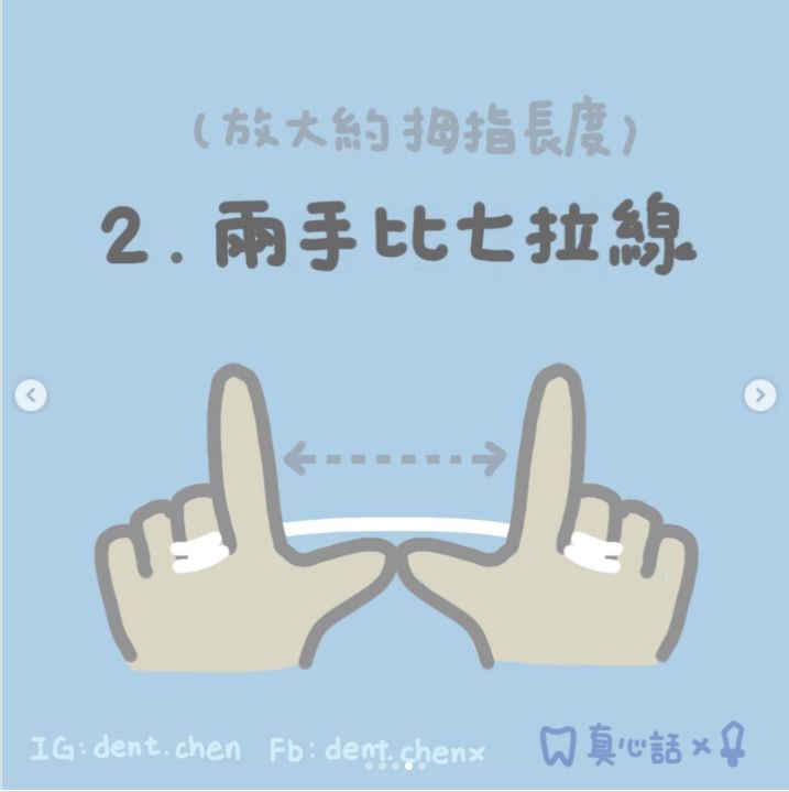 圖片由牙醫師陳盈提供