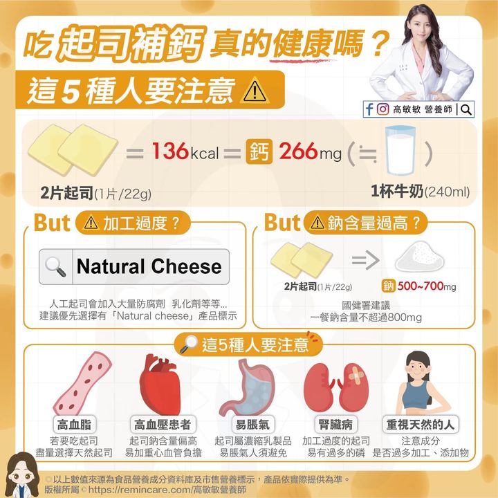 高敏敏營養師