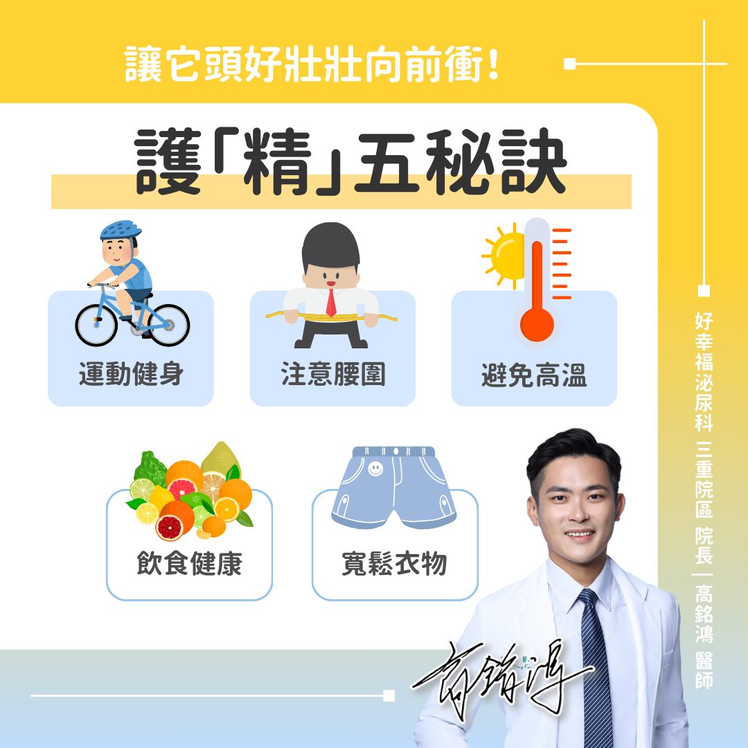 高銘鴻醫師授權提供