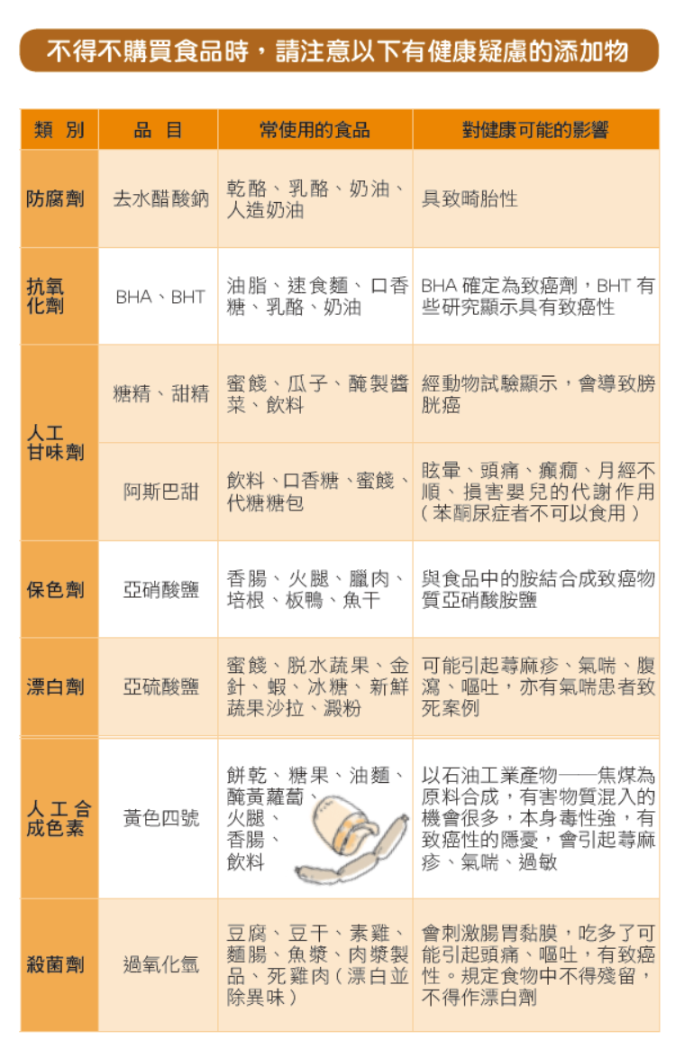 新自然主義