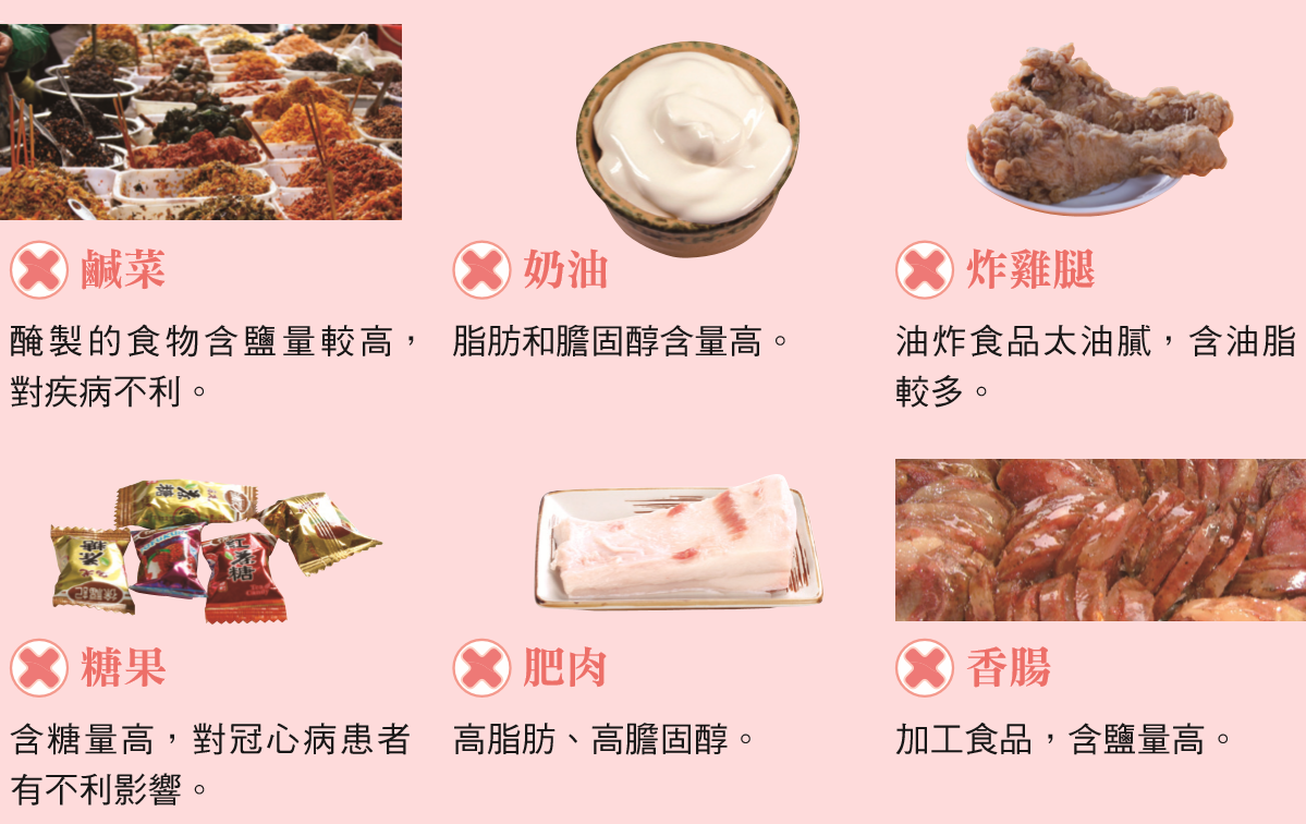 四星期改善高血壓:低脂、低熱量、少鹽,150個美味食譜