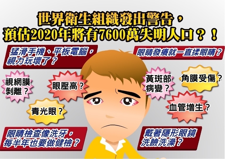 Life生活網-健康2.0
