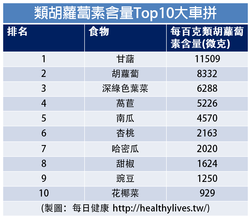許長凱